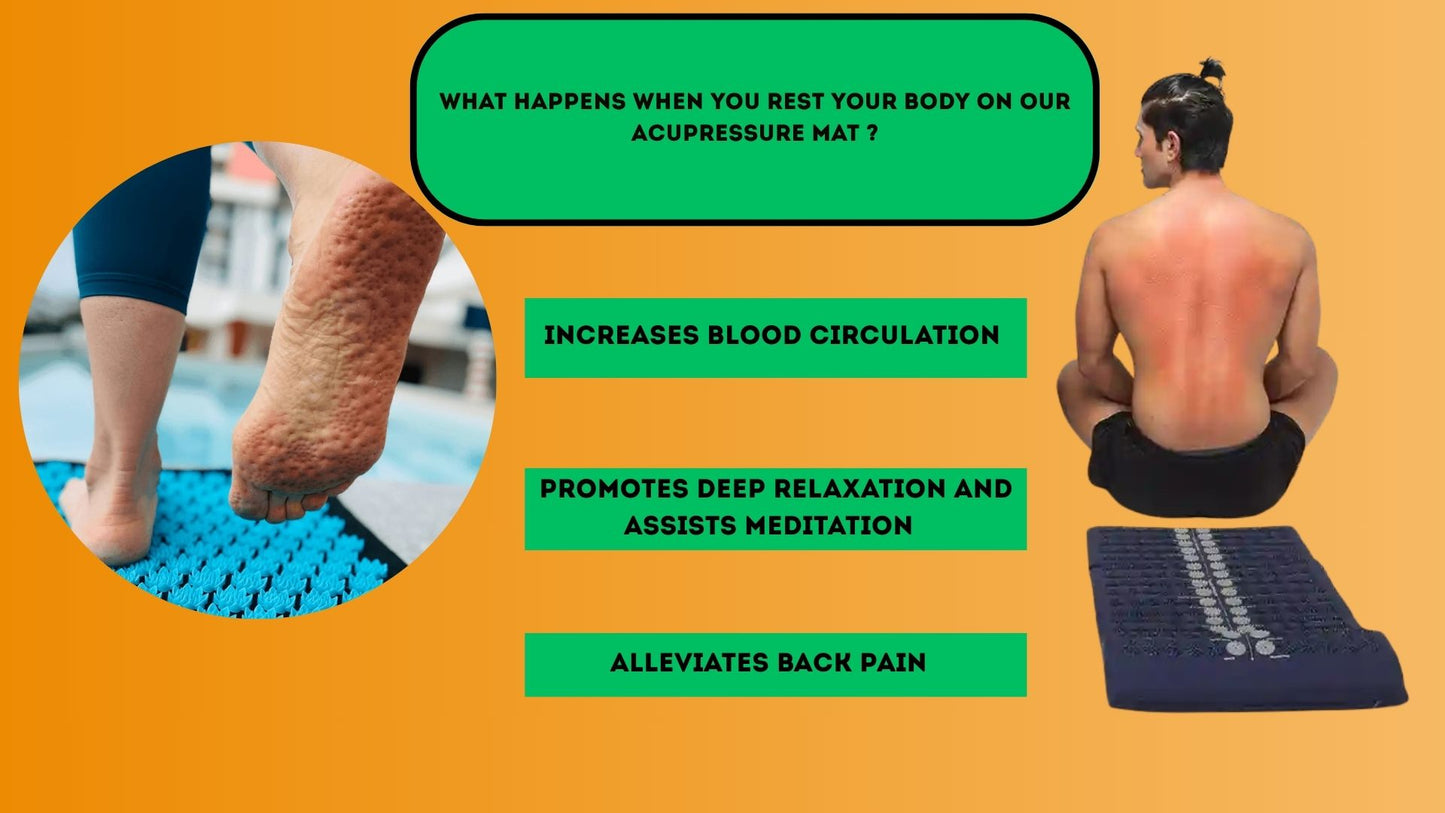 Acupressure Mat