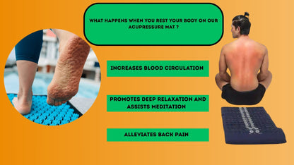 Acupressure Mat